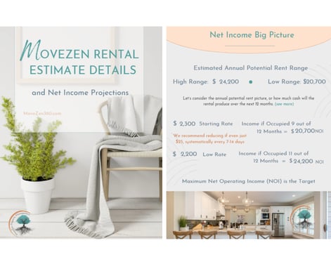 Knowledge Base Disclosure Article (2)