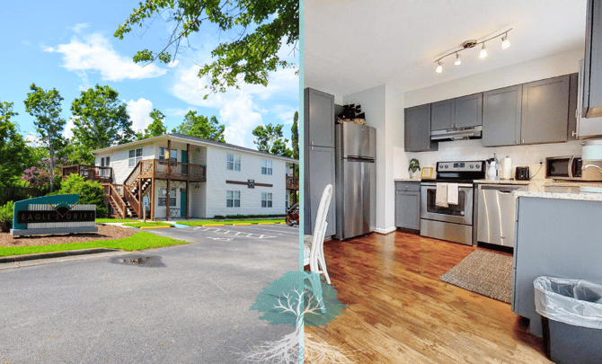 MoveZen Property Management Multi_Family Managed Community