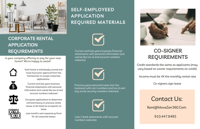 MoveZen Property Management Self-Employed and Hard to ID Income Info
