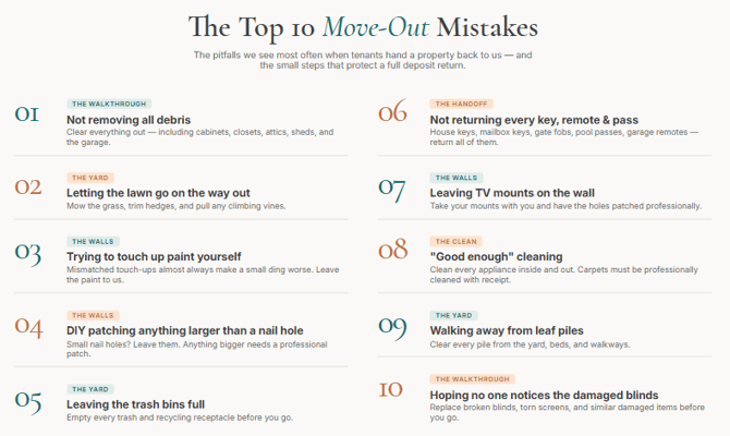 Top 10 Move Out Mistakes